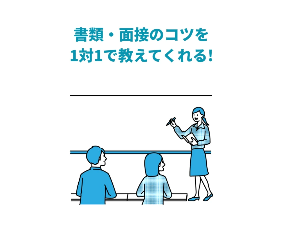 よりそい転職の会社概要