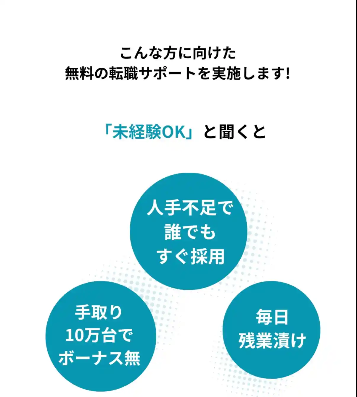 ホワイト企業の特徴
