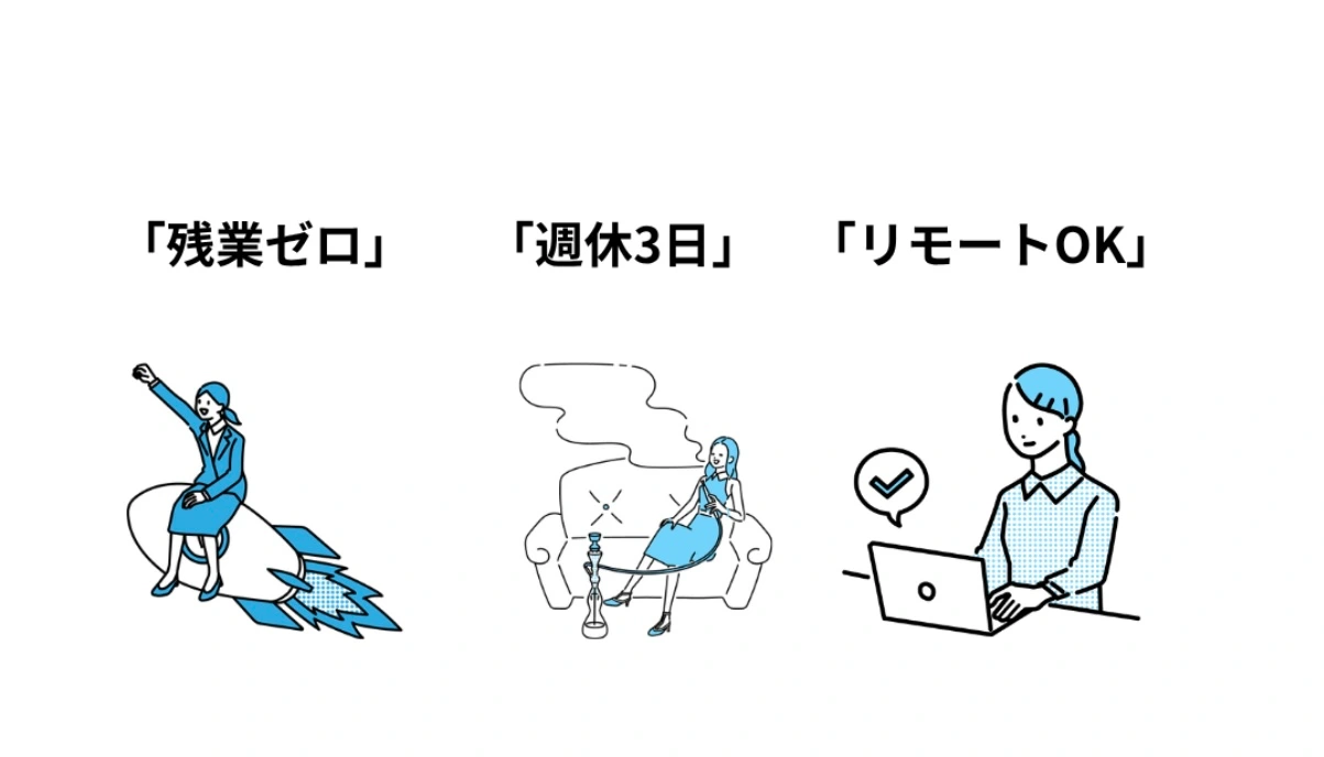 よりそい転職の会社概要